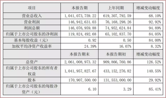 亚洲色欲色欲大片WWW无码