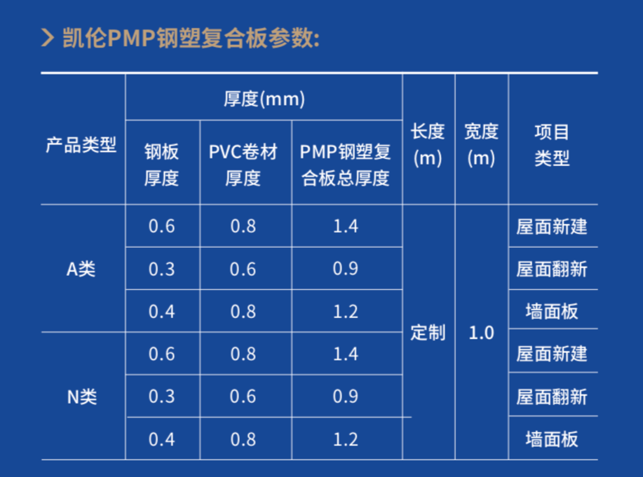亚洲色欲色欲大片WWW无码