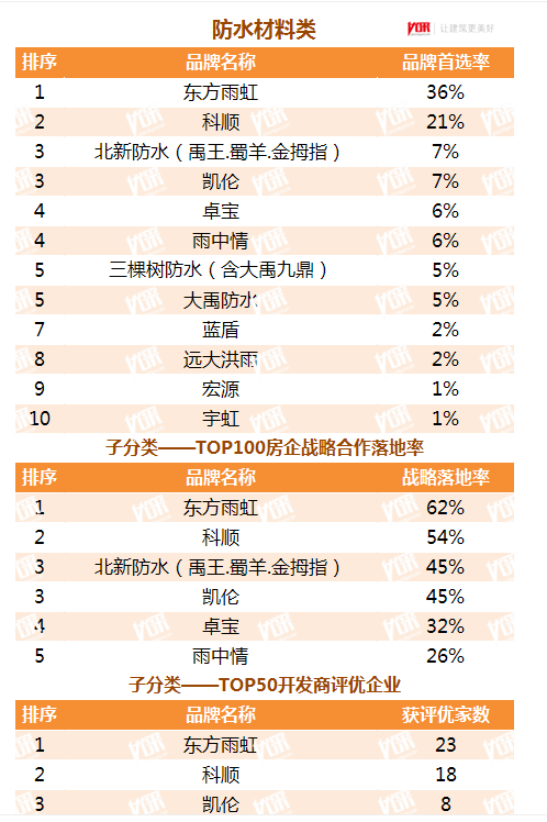 亚洲色欲色欲大片WWW无码