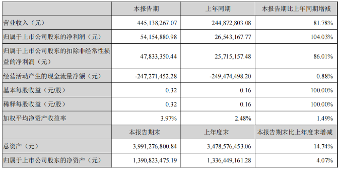 亚洲色欲色欲大片WWW无码