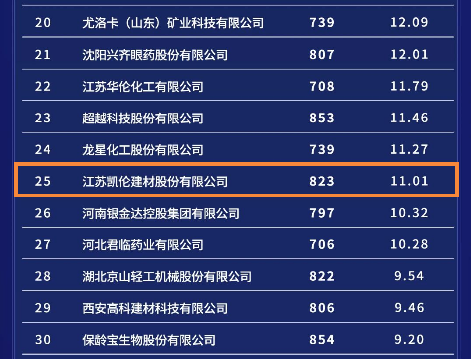 亚洲色欲色欲大片WWW无码