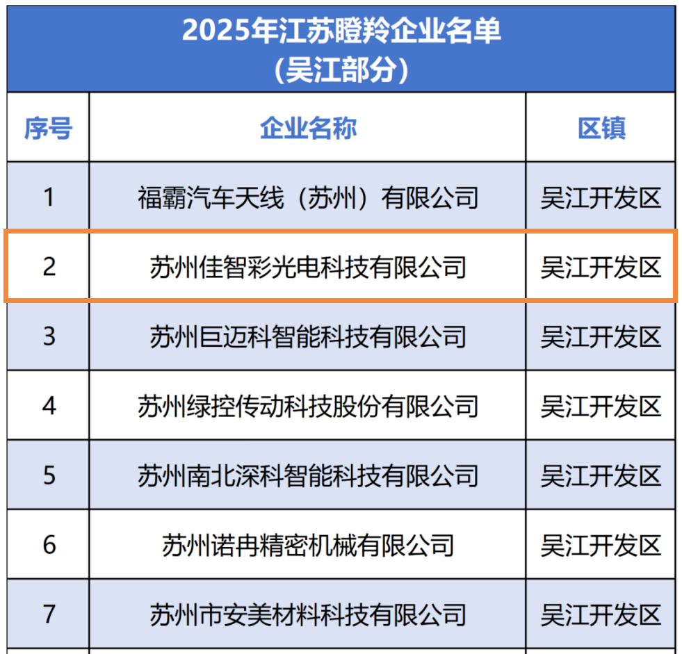 亚洲色欲色欲大片WWW无码